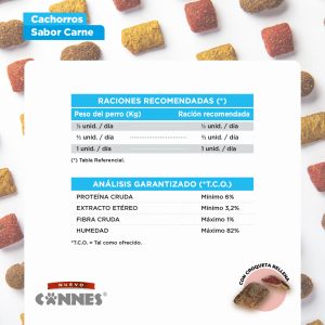 Cannes Pouch Cachorro Carne (24 und) - Imagen 2
