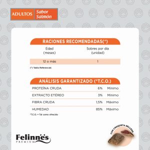 Felinnes Pouch Sabor Salmon (24 und) - Imagen 2
