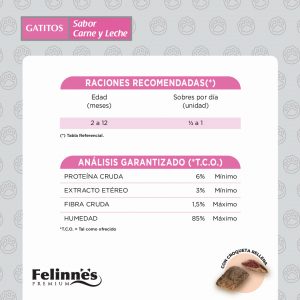 Felinnes Pouch Gatito Carne Leche (24 und) - Imagen 2