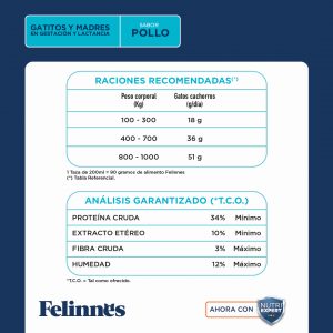 Felinnes Gatito Sabor Pollo 8 Kg - Imagen 2