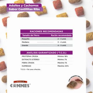 Cannes Snack Costillitas (24 und) - Imagen 2
