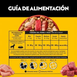 Pedigree Adulto High Protein Sabor Carne y Pollo 21kg - Imagen 3