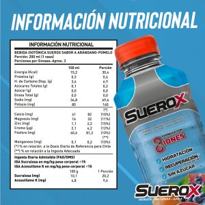 Suerox Sabor Arándano Pomelo  630ml (12 und) - Imagen 3