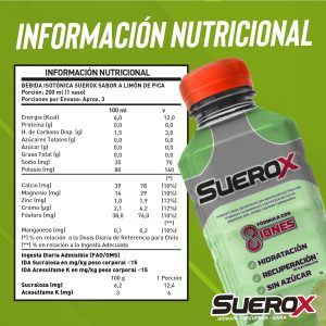Suerox Sabor Limón de Pica 63ml (12 und) - Imagen 3