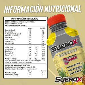 Suerox Sabor Piña 630 ml (12 und) - Imagen 3